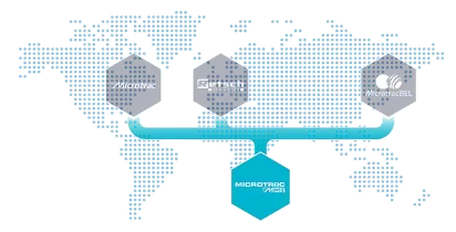 Microtrac Mrb A New Leader In Particle Characterization